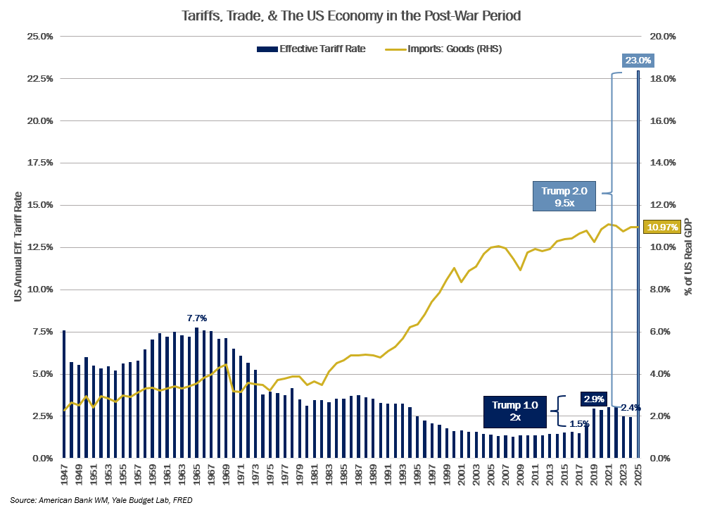 Number-of-the-Month-(Google-Trends).png