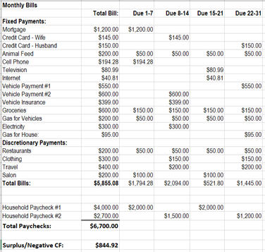 06-2024-Budget-Table.png