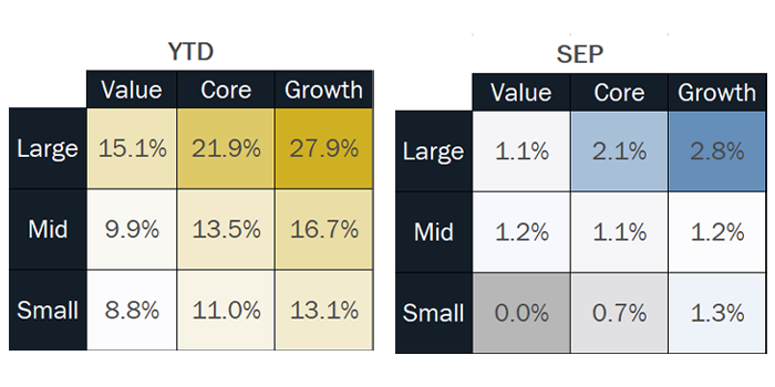 MMM-Graph-3-Equities-(2).png
