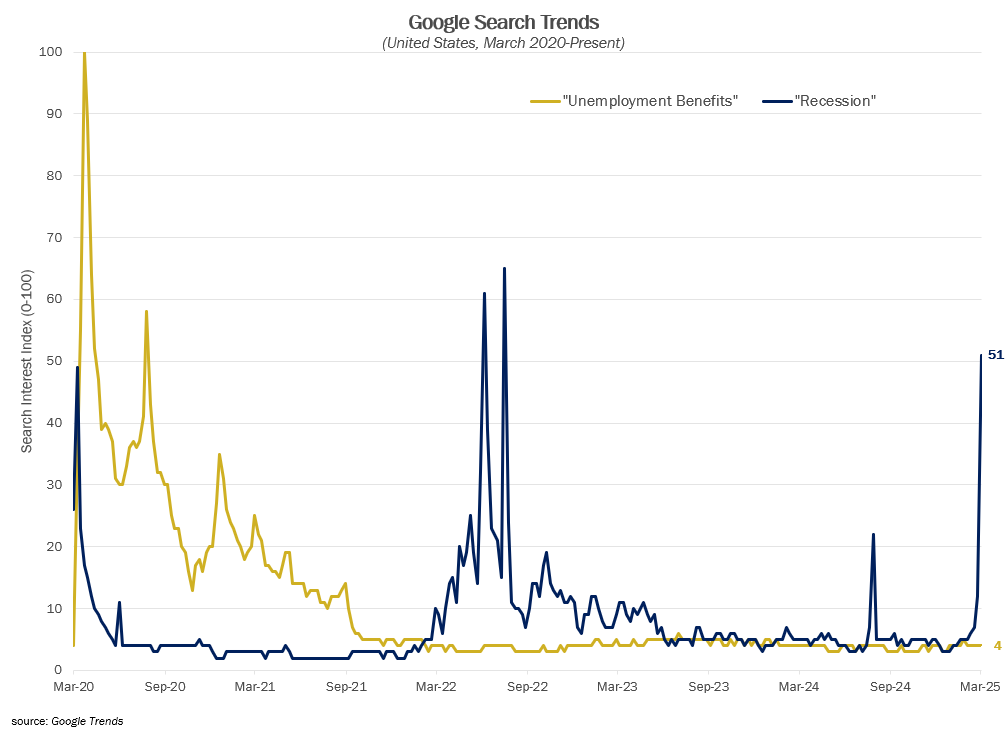 Number-of-the-Month-(Google-Trends).png Number-of-the-Month-(Google-Trends).png