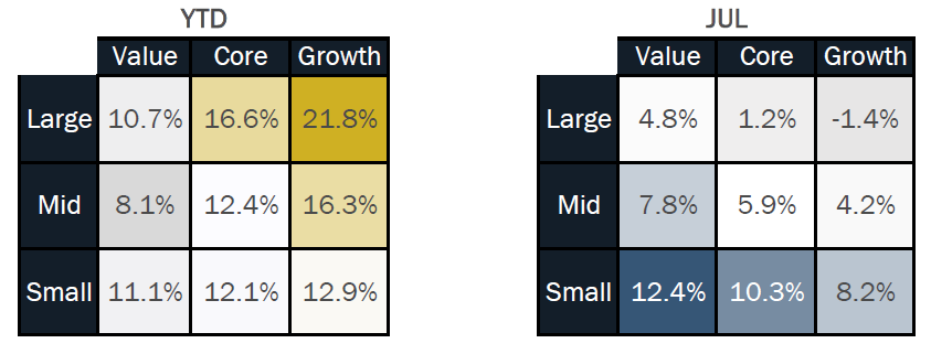 MMM-Graph-3-Equities-(2).png MMM-Graph-3-Equities-(2).png