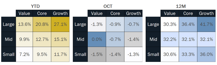 MMM-Graph-3-Equities-(2).png MMM-Graph-3-Equities-(2).png