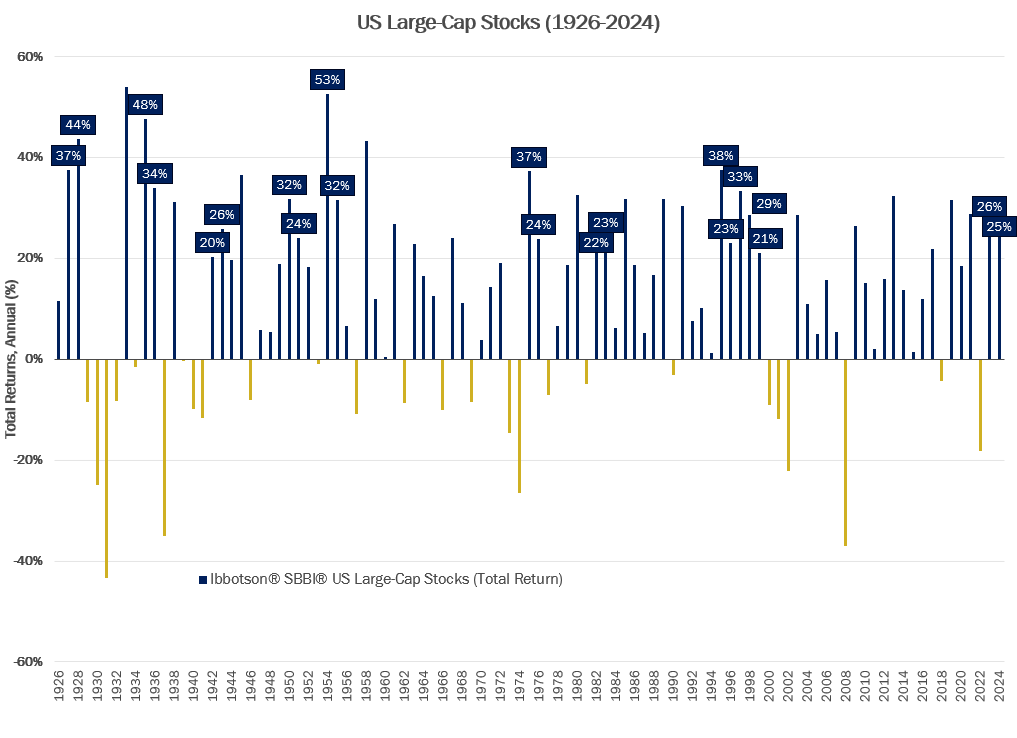 Number-of-the-Month-(US-Fund-Flows).png Number-of-the-Month-(US-Fund-Flows).png